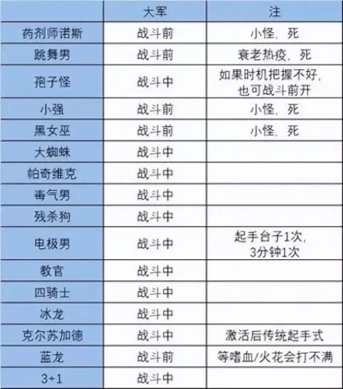 dk天赋雕文　WLK双持邪DK天赋雕文-第9张