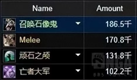 dk天赋雕文　WLK双持邪DK天赋雕文-第8张