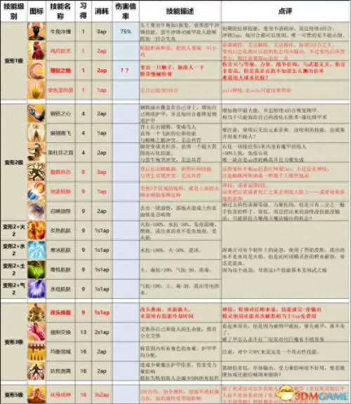 小怪物探险2攻略　小怪物探险手机版-第28张