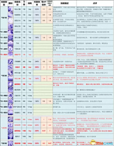 小怪物探险2攻略　小怪物探险手机版-第32张