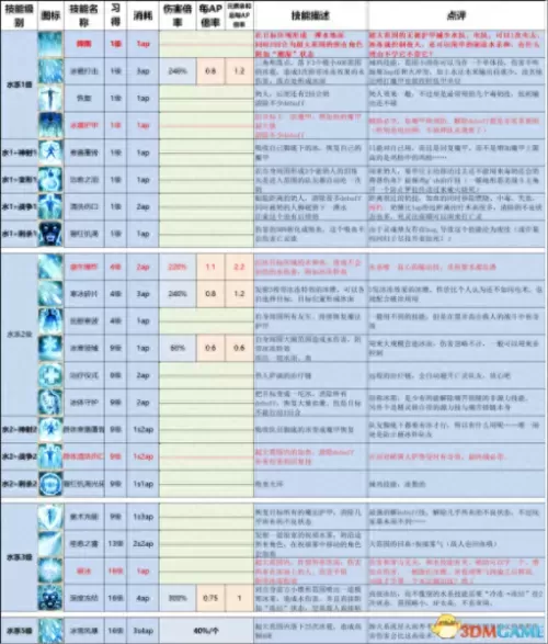 小怪物探险2攻略　小怪物探险手机版-第29张