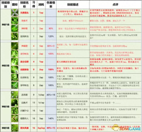 小怪物探险2攻略　小怪物探险手机版-第31张