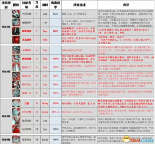 小怪物探险2攻略　小怪物探险手机版-第35张