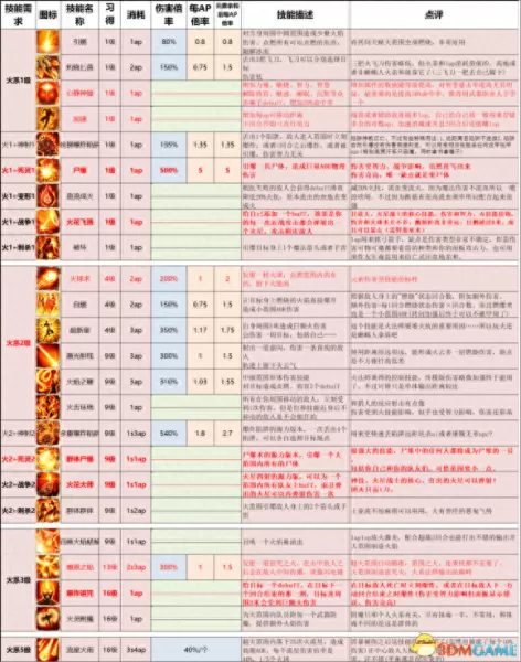 小怪物探险2攻略　小怪物探险手机版-第34张