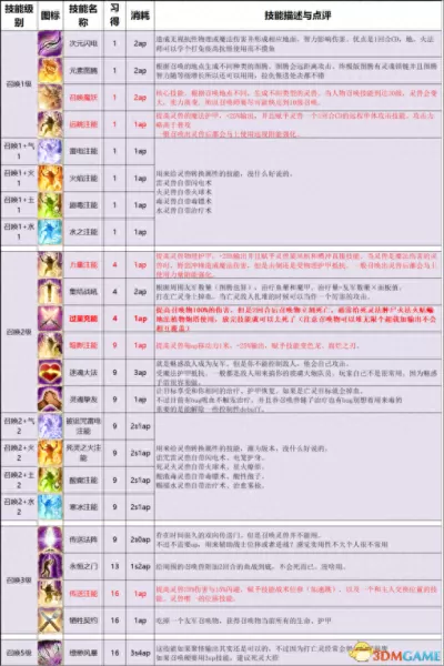 小怪物探险2攻略　小怪物探险手机版-第36张
