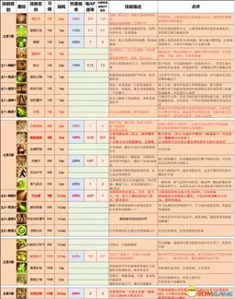 小怪物探险2攻略　小怪物探险手机版-第33张