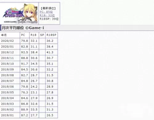 姬狩大作战攻略　姬狩大作战游戏玩法-第8张