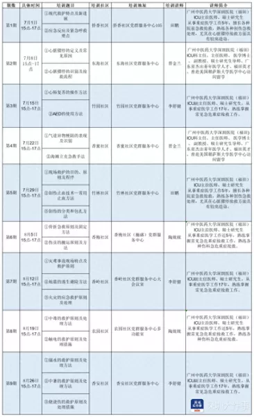 魔兽世界70级急救攻略　急救魔兽世界怀旧服-第3张