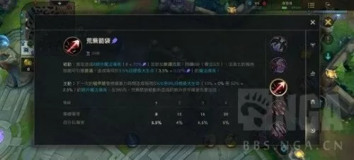 新版惩戒之箭天赋符文　英雄联盟惩戒之箭出装顺序-第5张