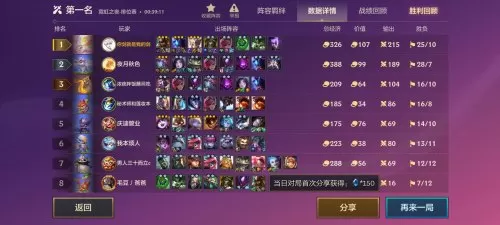 霓虹之夜蛮王出装　蛮王打野符文-第2张