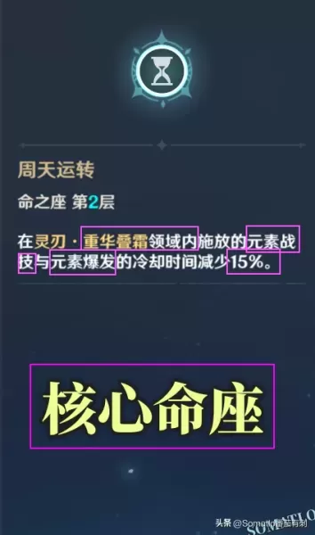 0命钟离阵容搭配岩队　钟离主c阵容推荐-第3张