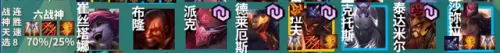 11.7刺客搭配什么阵容　110版本隐夜刺客装备搭配-第25张