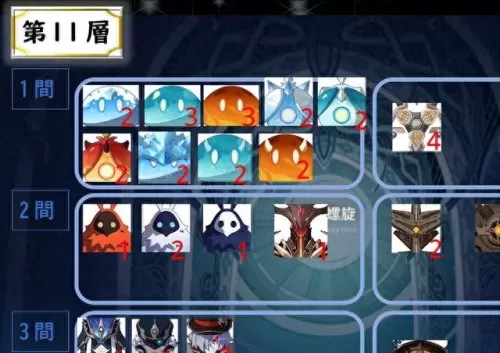 11层深渊阵容搭配图解　深渊11层需要什么练度-第1张