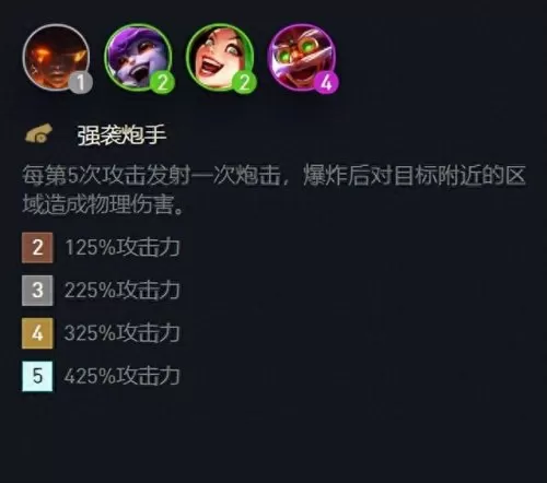 12.21强袭炮手阵容搭配　皮耶罗的历史最佳阵容-第1张