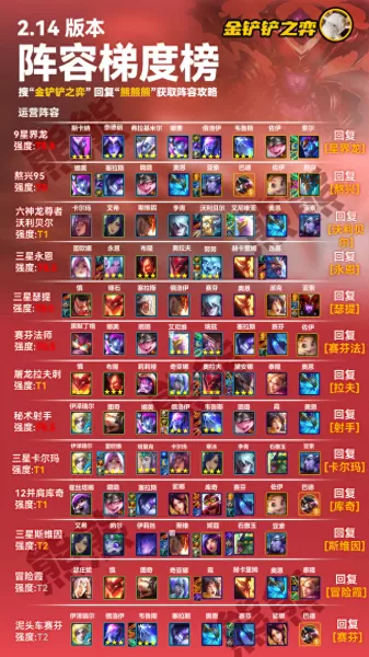 14版最强阵容怎么搭配　s2赛季阵容天梯表-第2张