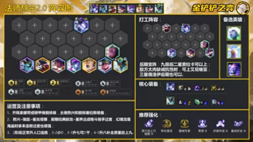 14版最强阵容怎么搭配　s2赛季阵容天梯表-第5张
