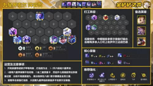 14版最强阵容怎么搭配　s2赛季阵容天梯表-第4张