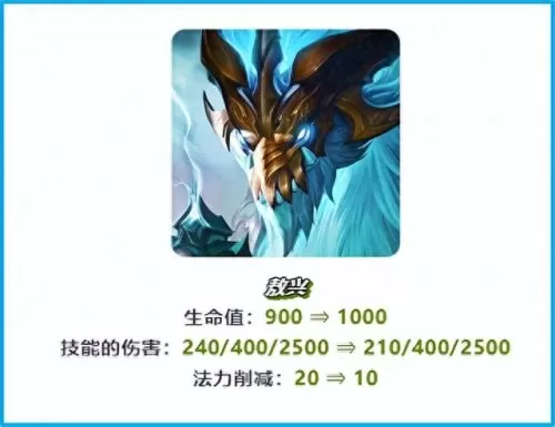 14版最强阵容怎么搭配　s2赛季阵容天梯表-第6张