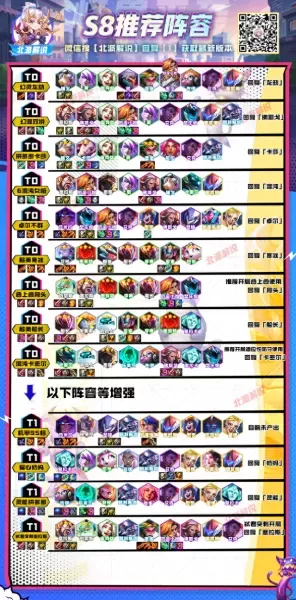 2018赛季最强阵容搭配　新版本最强阵容-第2张