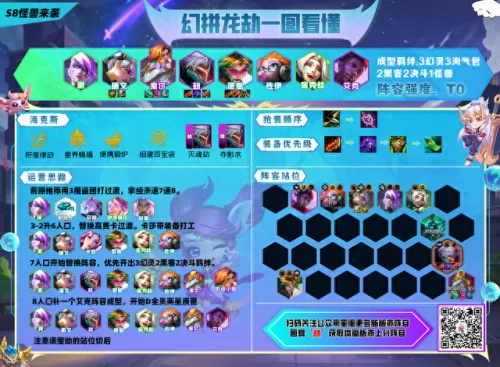 2018赛季最强阵容搭配　新版本最强阵容-第17张