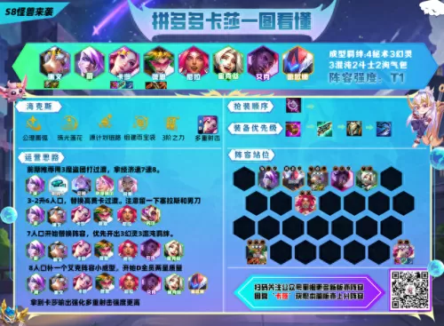 2018赛季最强阵容搭配　新版本最强阵容-第19张