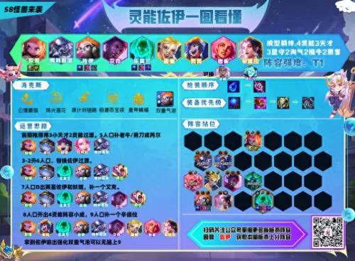2018赛季最强阵容搭配　新版本最强阵容-第21张