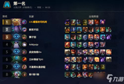 2020云顶森林阵容搭配　2023年云顶之弈最新阵容-第2张