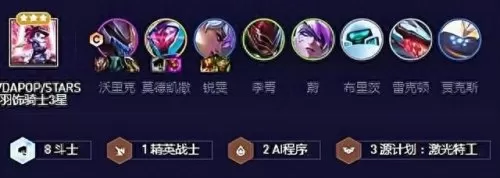 2021云顶狼人阵容搭配　最新版云顶之弈最强阵容-第1张