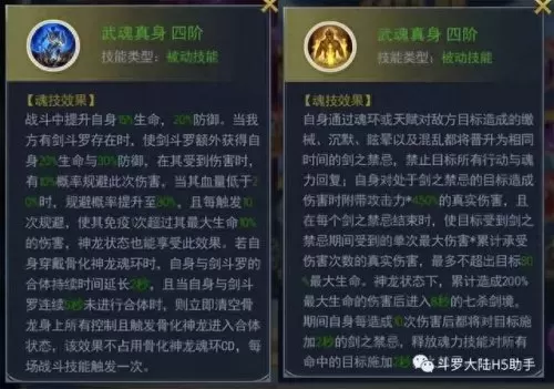 2021年剑骨最搭配阵容　主剑骨最强的阵容魂环-第2张
