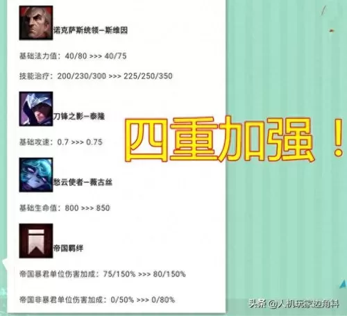 2022云顶最新阵容搭配　克雷斯波　劳塔罗是最佳组合-第4张
