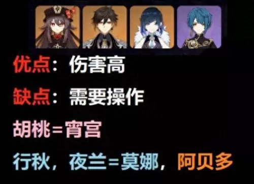 2022原神最强阵容搭配　原神适合平民的四大最强阵容-第5张