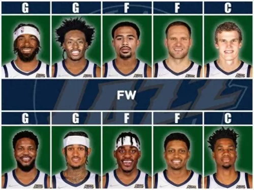 2022年爵士队阵容搭配　nba爵士队球员名单-第3张