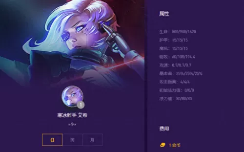 2022最新开荒阵容搭配　开荒最快的队伍-第8张