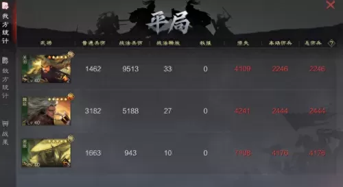 2022率土关羽阵容搭配　率土之滨蜀关羽最强组合-第7张