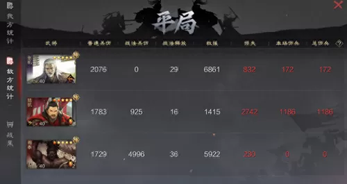 2022率土关羽阵容搭配　率土之滨蜀关羽最强组合-第8张