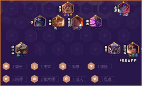 2023福星千珏阵容搭配　福星阵容都有谁-第6张