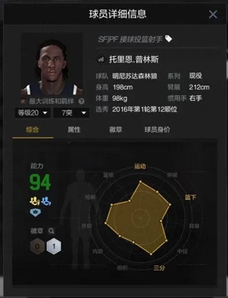 2kol难民王朝阵容搭配　nba2kol王朝模式战术-第2张