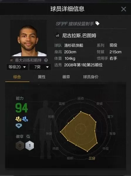 2kol难民王朝阵容搭配　nba2kol王朝模式战术-第3张