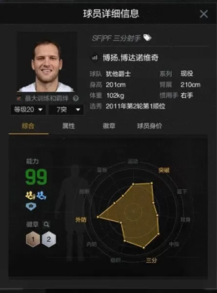2kol难民王朝阵容搭配　nba2kol王朝模式战术-第4张