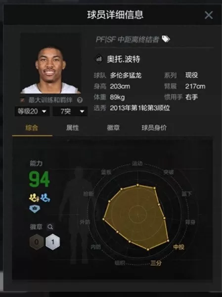 2kol难民王朝阵容搭配　nba2kol王朝模式战术-第6张