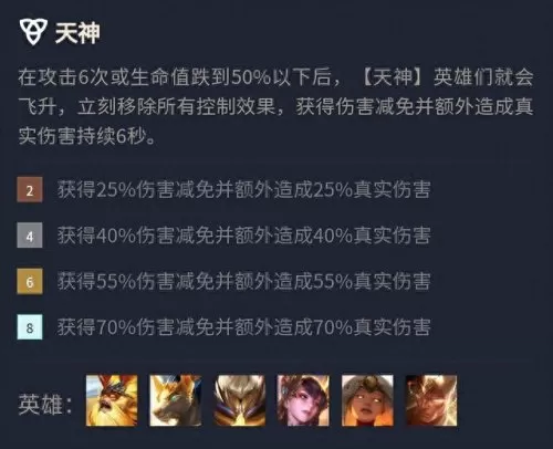 3福星搭配什么阵容强　2021云顶6福星阵容搭配图-第3张