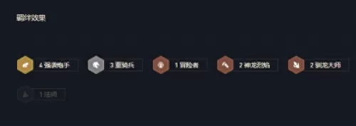 3重骑士搭配什么阵容　无限骑士最强阵容-第4张