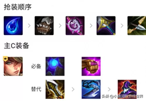 4狙神4执法阵容怎么搭配(四狙神阵容搭配s6.5图)-第2张