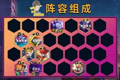 4精英战士阵容搭配推荐(四精英战士s8.5阵容铁男)-第4张