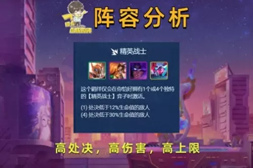 4精英战士阵容搭配推荐(四精英战士s8.5阵容铁男)-第6张