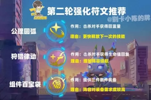 4精英战士阵容搭配推荐(四精英战士s8.5阵容铁男)-第10张