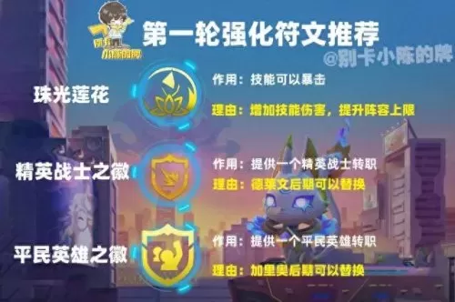 4精英战士阵容搭配推荐(四精英战士s8.5阵容铁男)-第9张