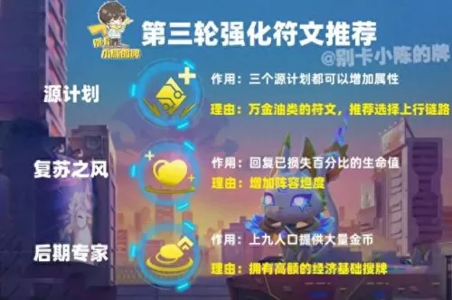 4精英战士阵容搭配推荐(四精英战士s8.5阵容铁男)-第11张