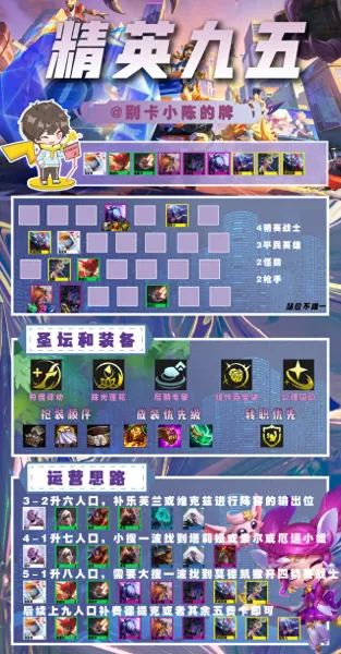 4精英战士阵容搭配推荐(四精英战士s8.5阵容铁男)-第31张