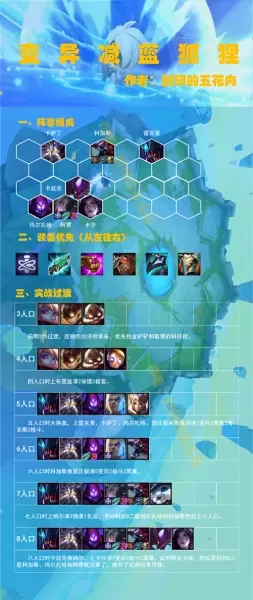 6.5变异狐狸阵容搭配图　新版九五至尊阵容-第1张